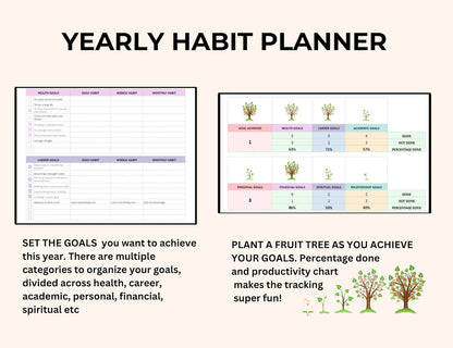 GOOGLE SHEETS & EXCEL HABIT TRACKER TEMPLATE (PLR/MRR)