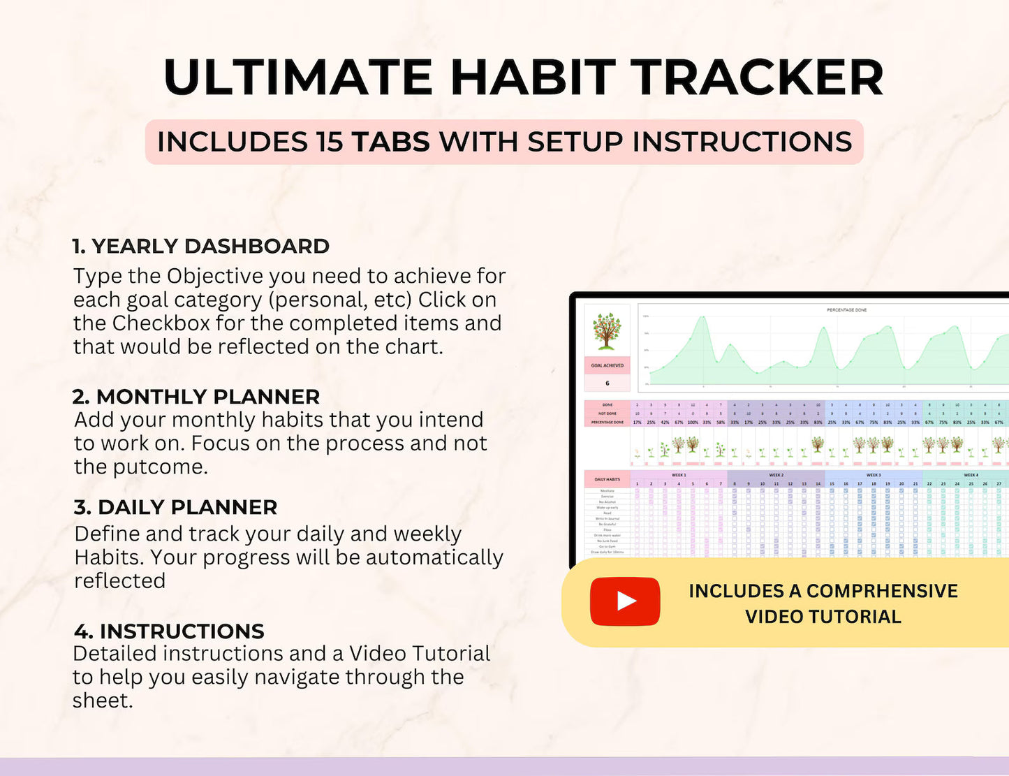 GOOGLE SHEETS & EXCEL HABIT TRACKER TEMPLATE (PLR/MRR)