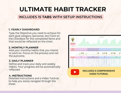 GOOGLE SHEETS & EXCEL HABIT TRACKER TEMPLATE (PLR/MRR)