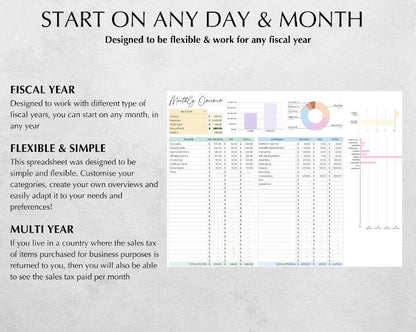 PLR Bookkeeping Spreadsheets with Resell Rights Included
