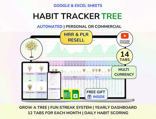 GOOGLE SHEETS & EXCEL HABIT TRACKER TEMPLATE (PLR/MRR)