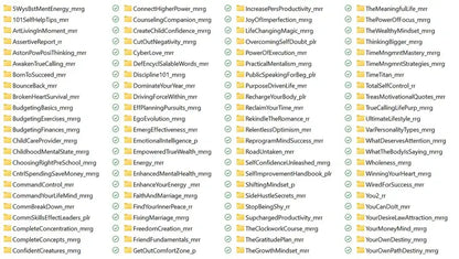 570+ Self-Help PLR eBooks with Resell Rights