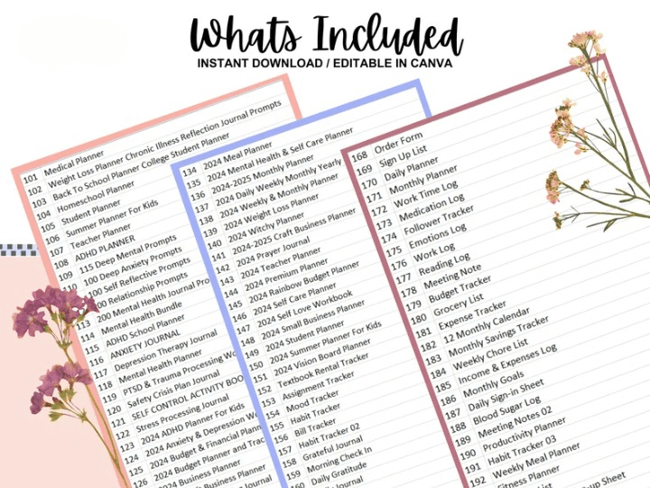 15,000+ Pages PLR Planners, Journals, & Templates | 2026 Bundle | with Resell Rights