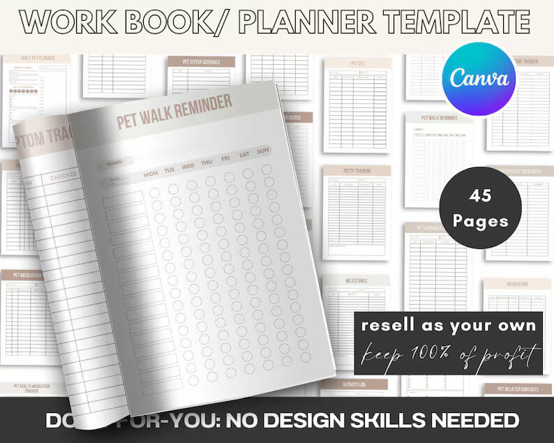 Pet & Animal Care Bundle with Resell Rights