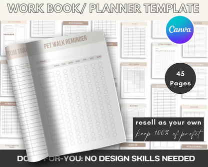 Pet & Animal Care Bundle with Resell Rights